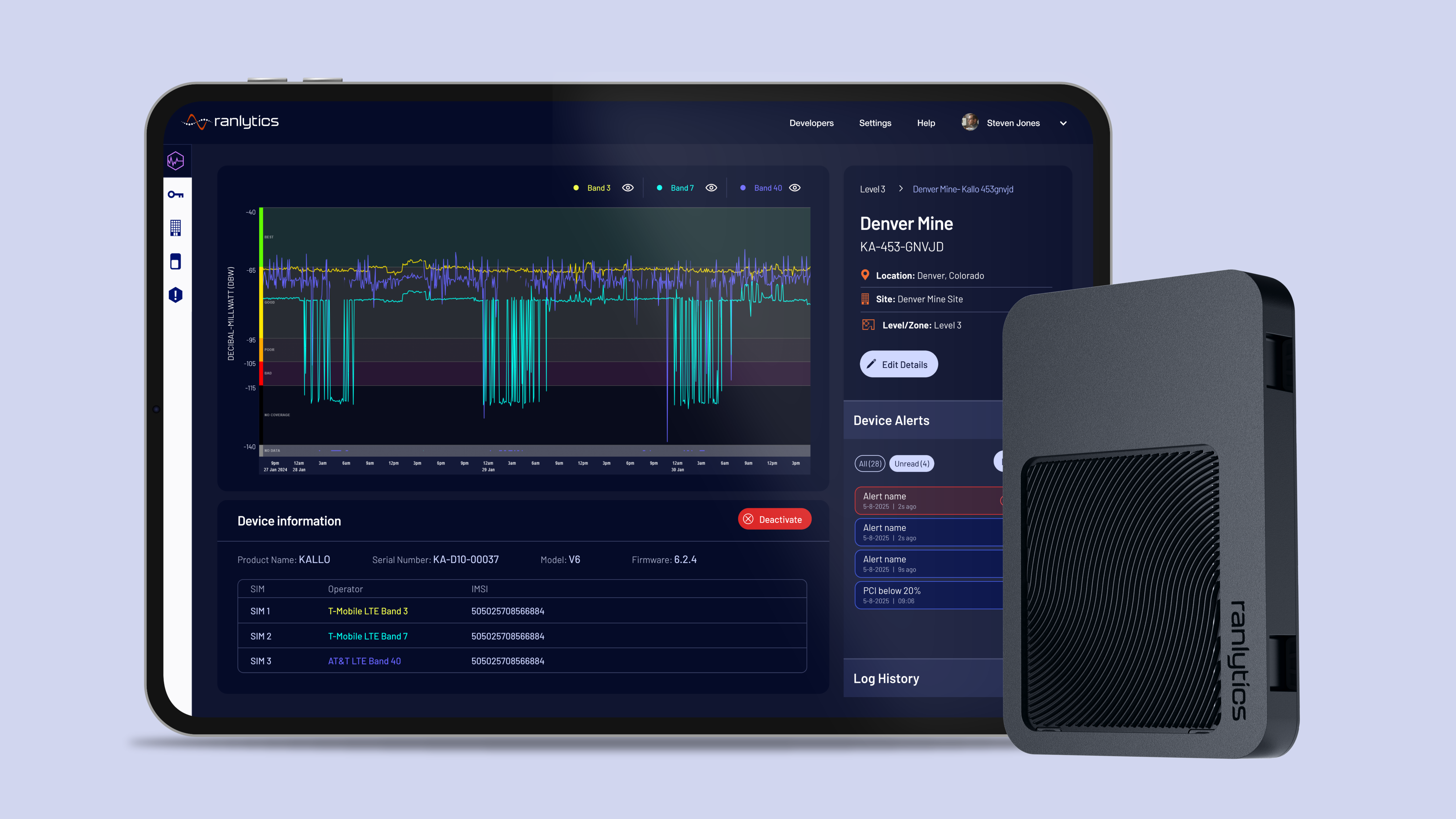 Ranlytics | Wireless Network Testing & Monitoring Solutions